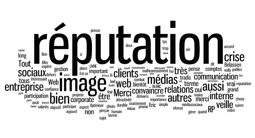 Tag cloud du tweetchat Communication corporate et gestion de la réputation 2.0