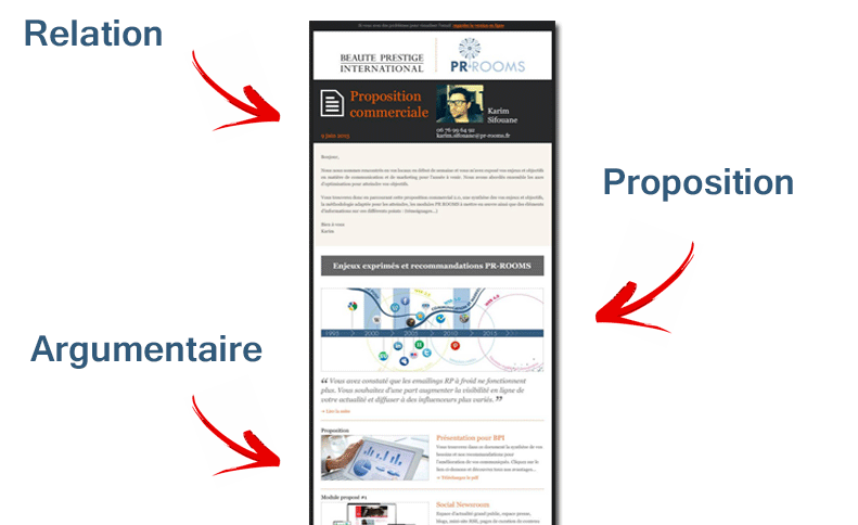 Sites générés avec PR•ROOMS Media Center sur différents types d'écrans