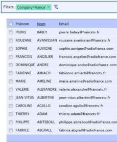 Filtrage assisté de contacts